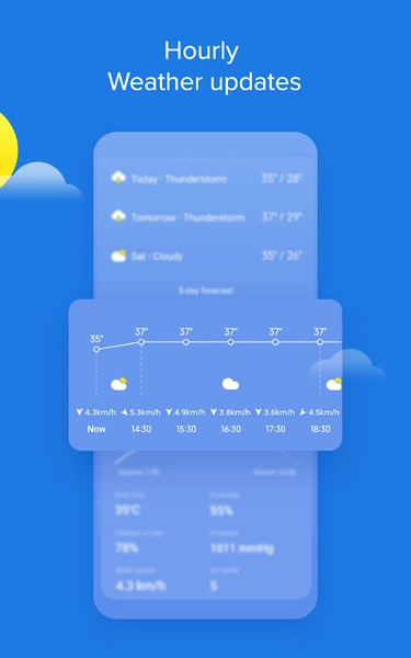 Weather - By Xiaomi スクリーンショット 1