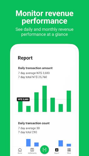 LINE Pay Good partner ภาพหน้าจอ 2