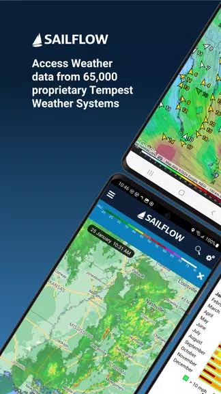 SailFlow: Marine Forecasts ဖန်သားပြင်ဓာတ်ပုံ 0