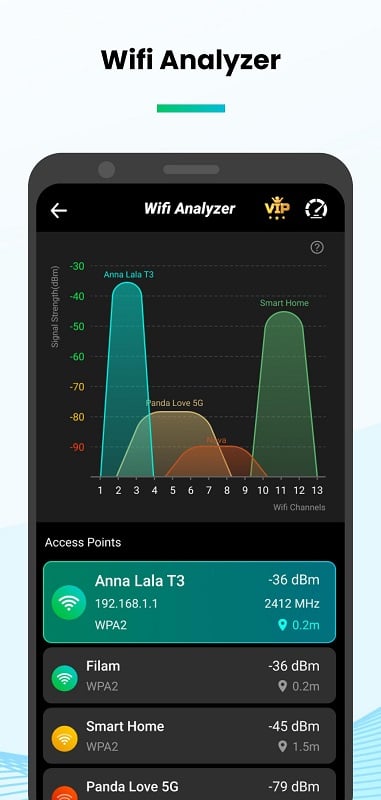 Speed Test & Wifi Analyzer Ảnh chụp màn hình 2