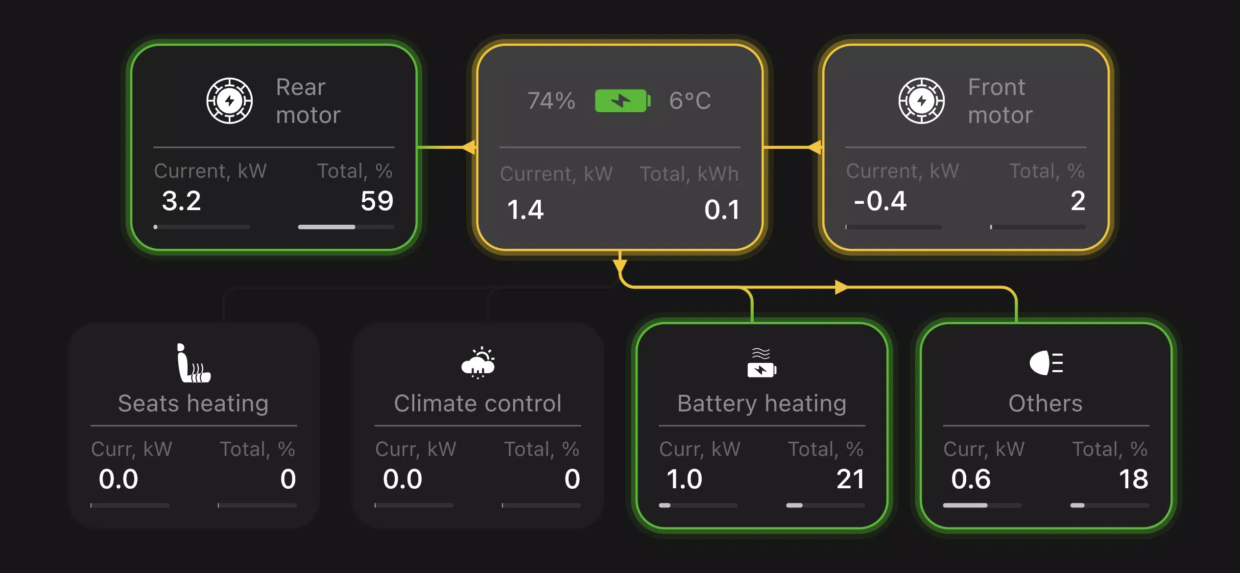 Teslogic Dash Zrzut ekranu 2