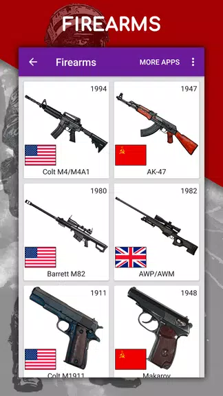 How to draw weapons by steps Ekran Görüntüsü 1