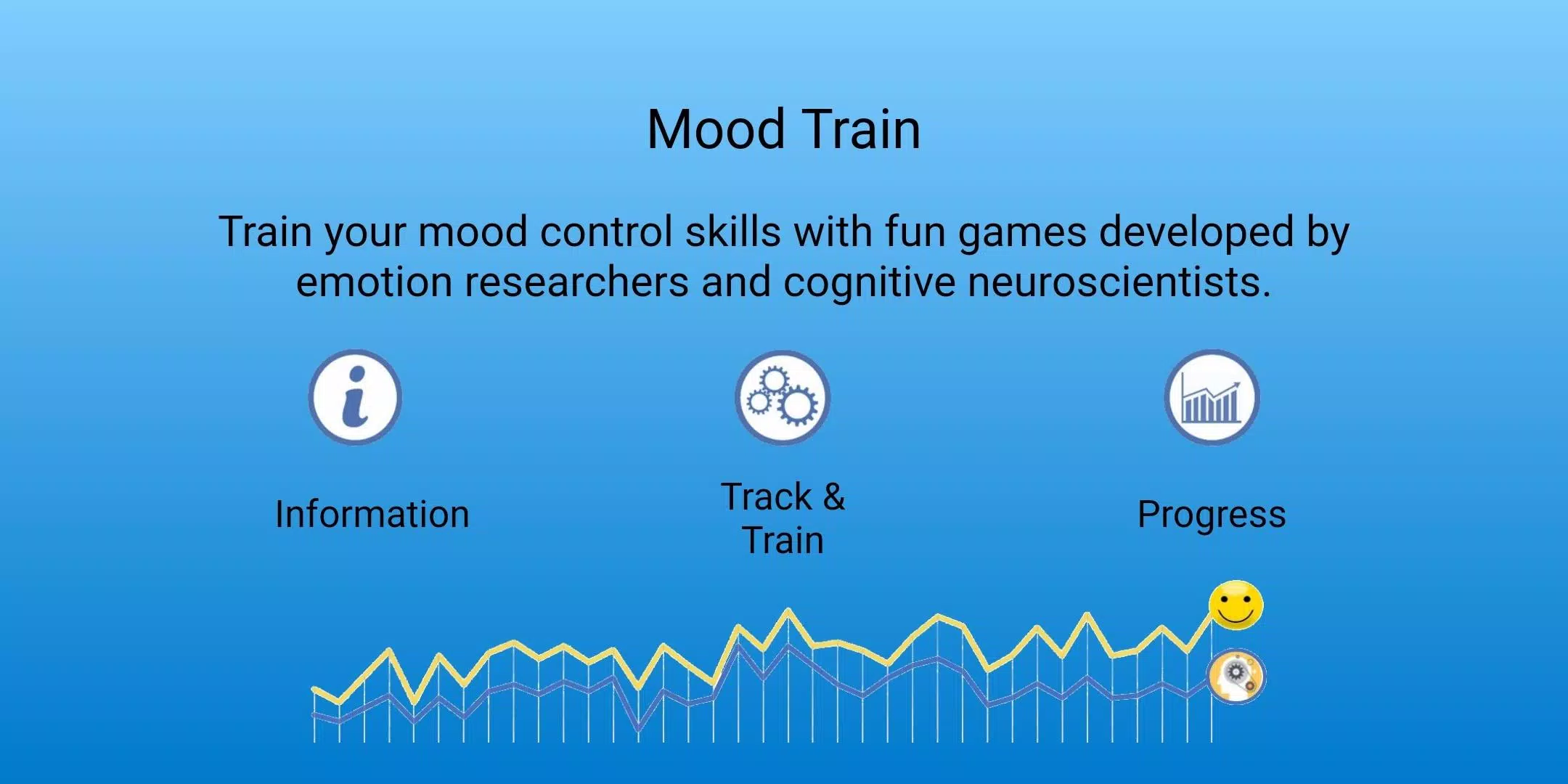 Schermata Mood Train 1 0