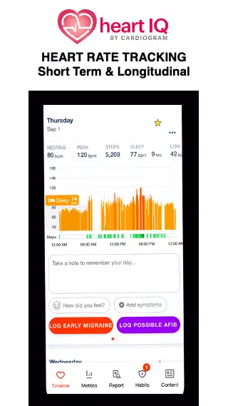 Cardiogram स्क्रीनशॉट 0