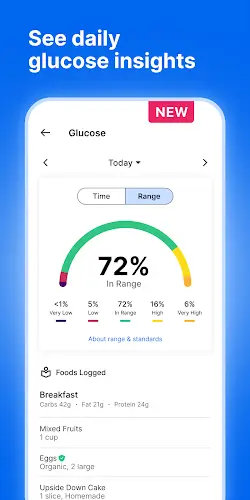 MyFitnessPal: cuenta calorías Captura de pantalla 2