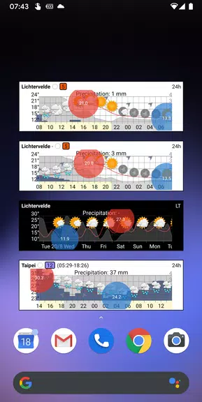 Meteo Weather Widget应用截图第0张