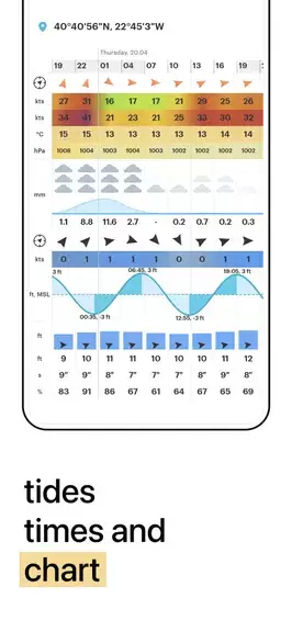 WindHub - Marine Weather Screenshot 2