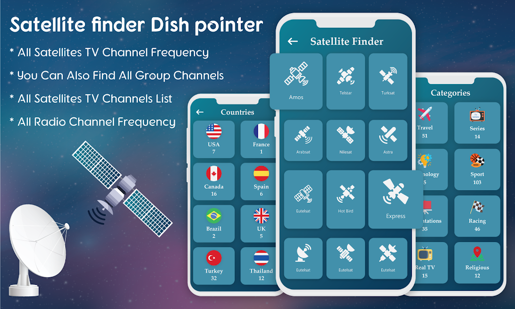 Satellite Finder-Dish Aligner Captura de tela 0