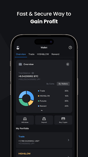 bitcastle應用截圖第3張