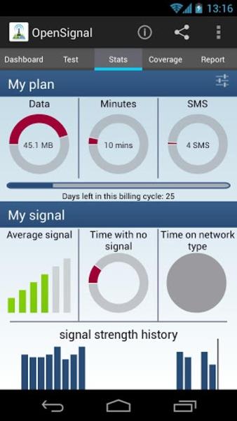 OpenSignal - 3G/4G/WiFi ဖန်သားပြင်ဓာတ်ပုံ 3