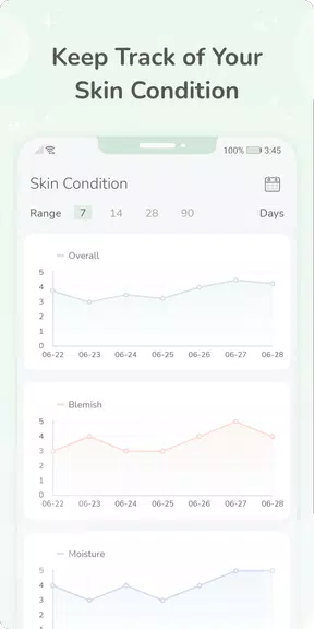 Skincare Routine Diary Screenshot 1