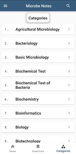 Microbe Notes Screenshot 2