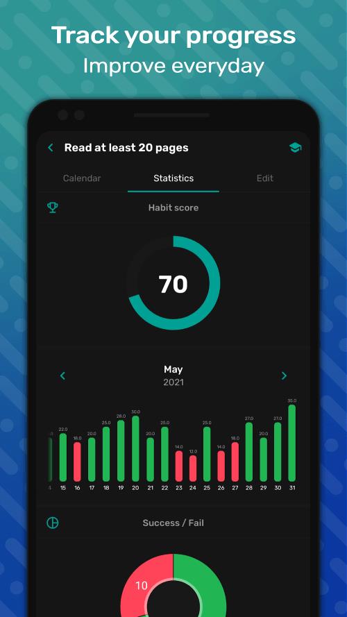 HabitNow: Routine et Habitudes Capture d'écran 3