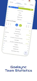 Schermata GoalSync - Live Sports Score 0