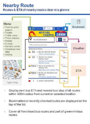 Citybus Screenshot 1