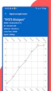 WiFi analyzer, WiFi speedmeter Скриншот 3