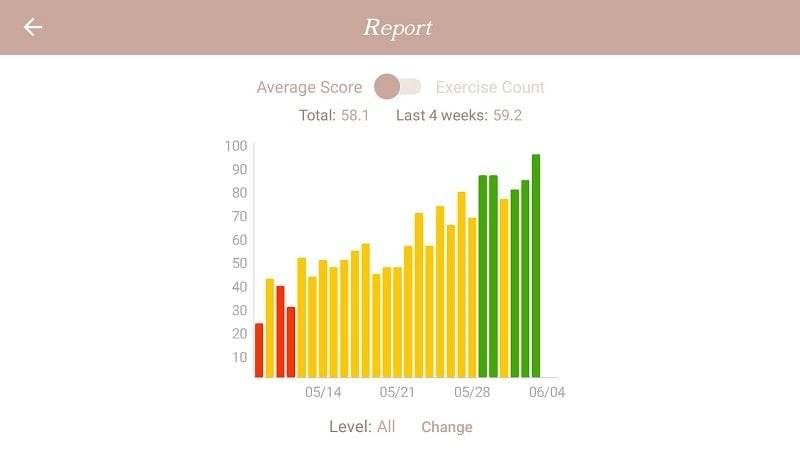 Schermata Sight Singing Pro 2