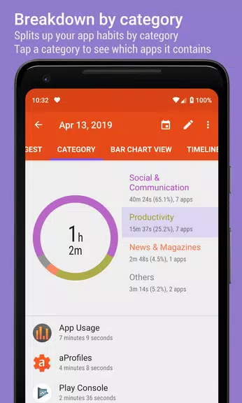 App Usage - Manage/Track Usage 스크린샷 0