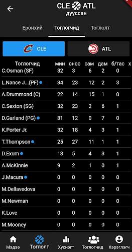 Basketmedia Schermafbeelding 2