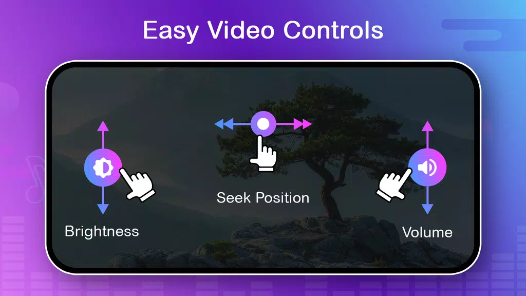 Vide Video Player - 5K Player應用截圖第2張