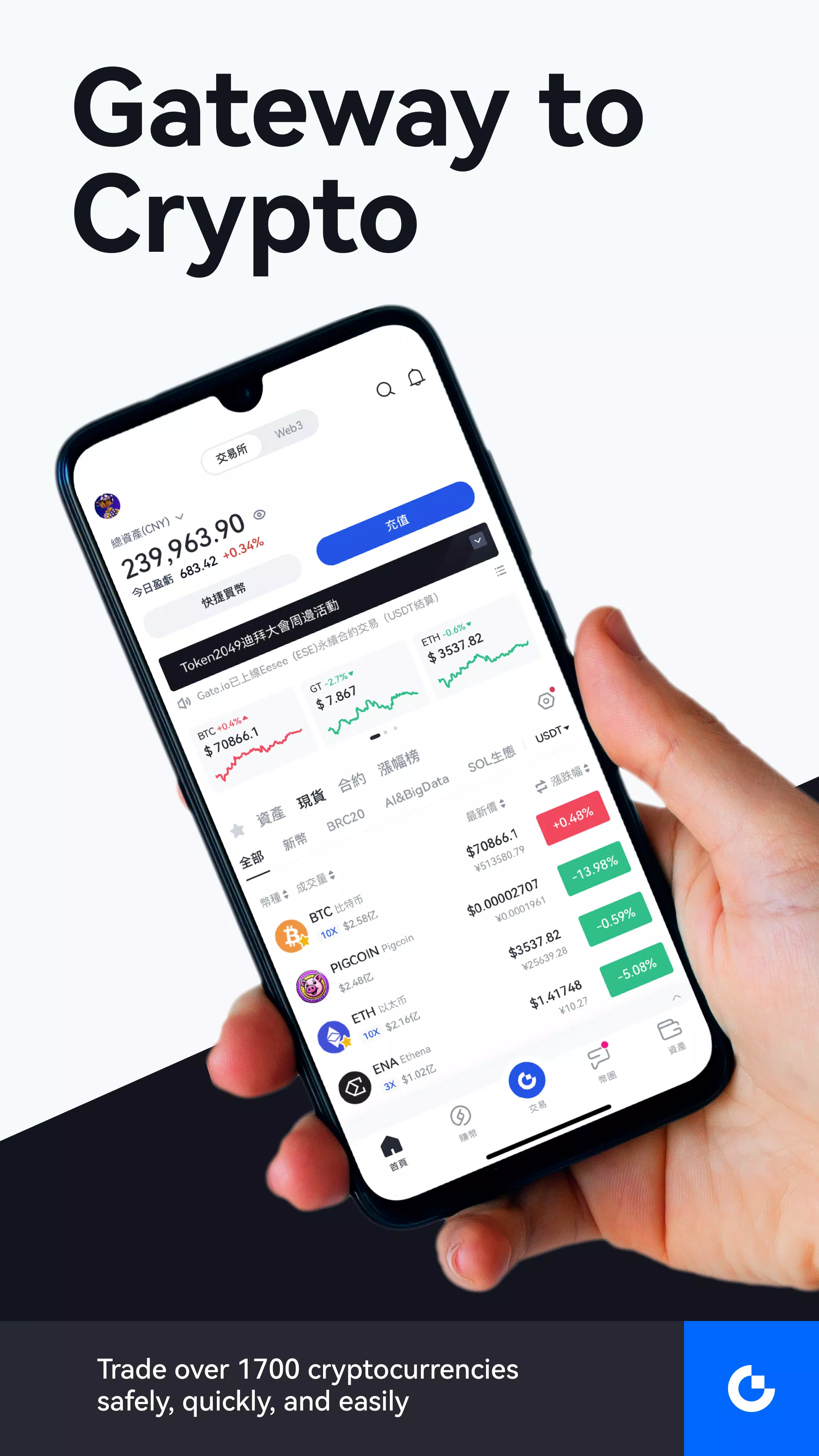 Gate.io Tangkapan skrin 0
