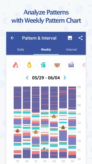 BabyTime (Tracking & Analysis)應用截圖第2張
