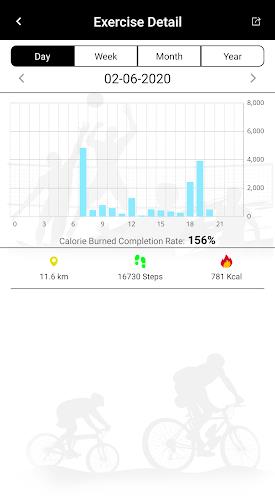 CT FIT Schermafbeelding 1