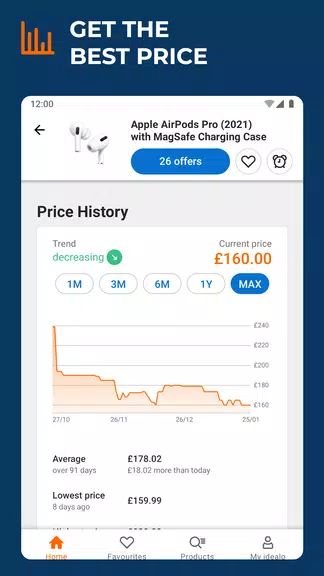 idealo: Price Comparison App スクリーンショット 1