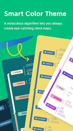 Xmind: Mind Map & Brainstorm Captura de tela 2