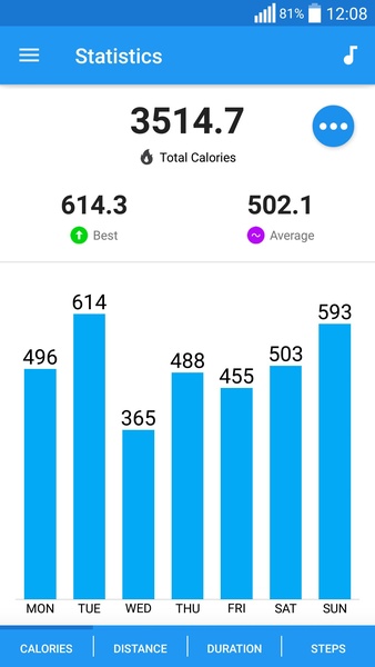 Pedometer app — Step Counter Screenshot 2