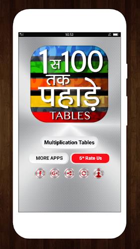 Multiplication Math Tables स्क्रीनशॉट 0