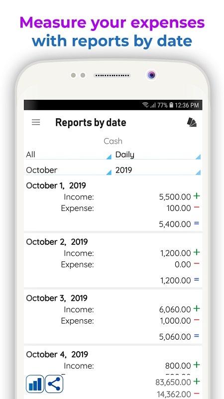 Daily Expenses 3 Ảnh chụp màn hình 1