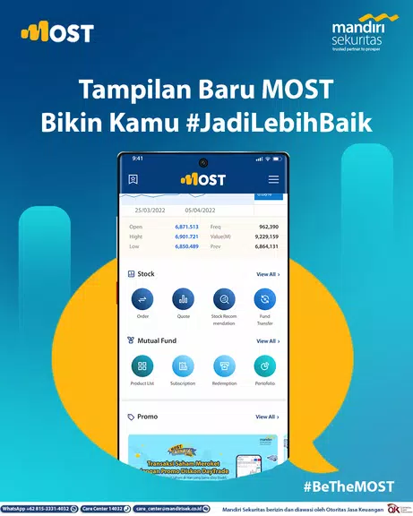 MOST by Mandiri Sekuritas ဖန်သားပြင်ဓာတ်ပုံ 0