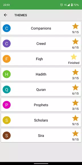 Fitrah Quiz Islam スクリーンショット 2