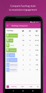 RiteTag: Auto-Hashtags for Instagram,Twitter, more ဖန်သားပြင်ဓာတ်ပုံ 2