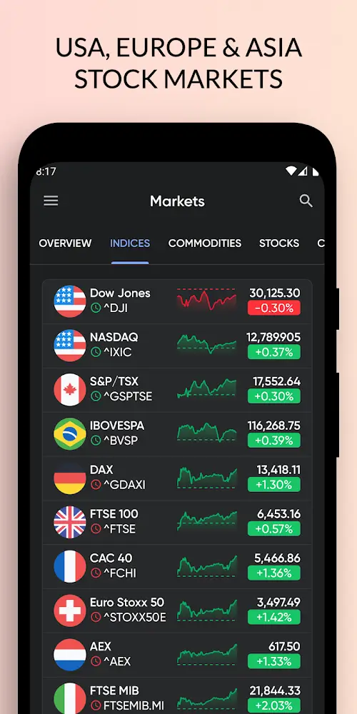 Stoxy PRO ภาพหน้าจอ 2