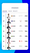 Schermata Formula E 2