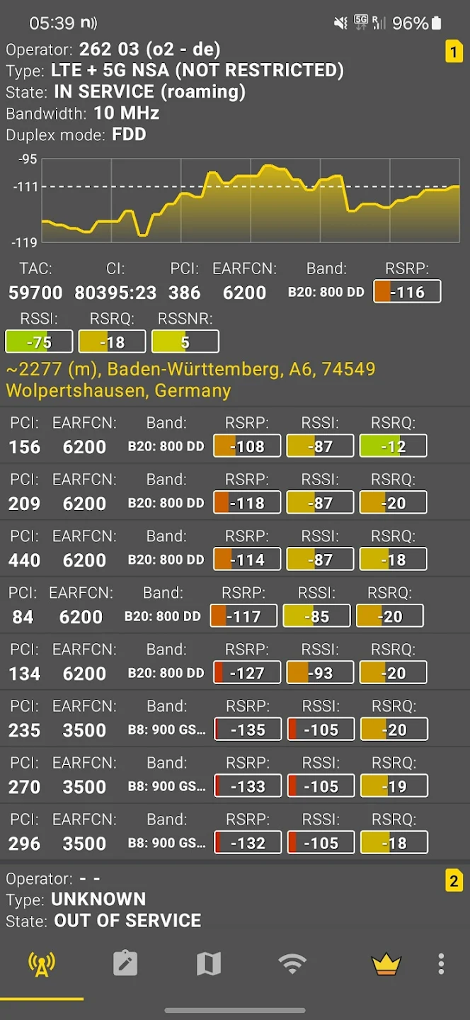 Netmonitor: Cell & WiFi Schermafbeelding 1