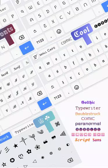 Fonts Aa - Keyboard Fonts Art ဖန်သားပြင်ဓာတ်ပုံ 1