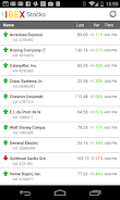 Stock Market Capture d'écran 1