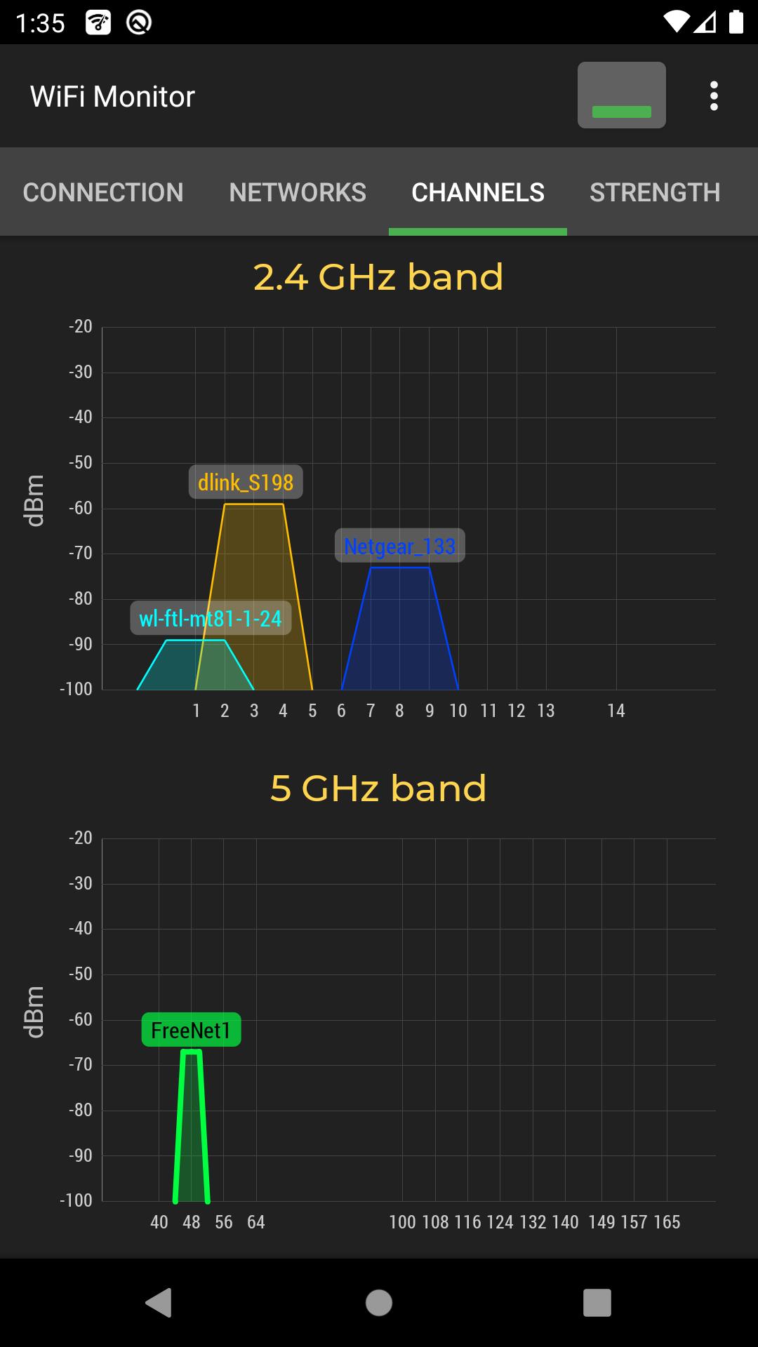 WiFi Monitor: network analyzer Ekran Görüntüsü 1