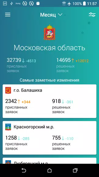 ЕКЖиП - сообщения應用截圖第3張