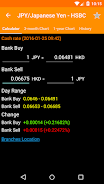 Hong Kong FX Rates ภาพหน้าจอ 2