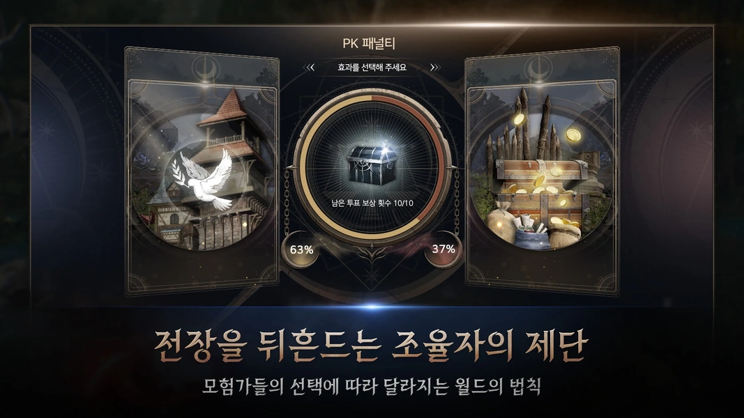 HIT 2: Heroes Of Incredible Tales應用截圖第2張