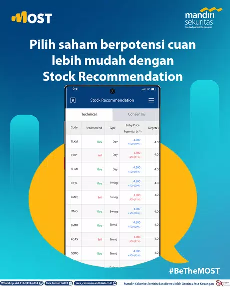 MOST by Mandiri Sekuritas Ekran Görüntüsü 3