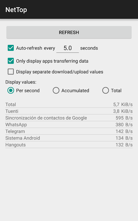 NetTop: RealTime Network Meter ภาพหน้าจอ 0