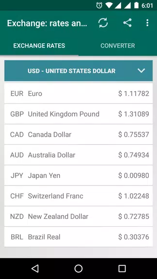 XRT: Exchange rates, converter ဖန်သားပြင်ဓာတ်ပုံ 0