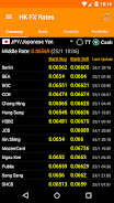 Hong Kong FX Rates Captura de pantalla 0