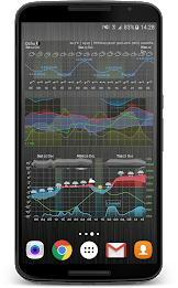 Meteogram Weather Widget应用截图第1张