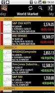 World Stock Market Captura de pantalla 1